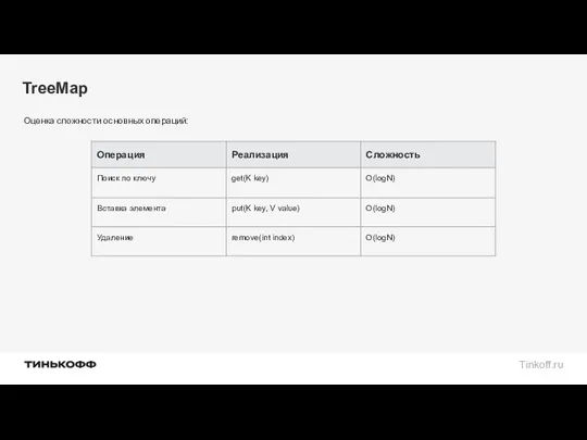 TreeMap Оценка сложности основных операций: