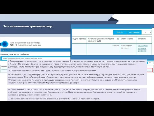 I. По истечении срока подачи оферт, если не поступило ни