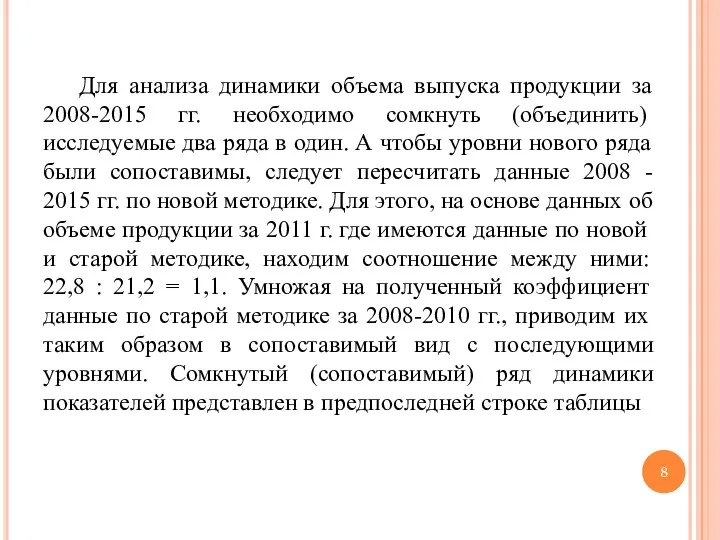 Для анализа динамики объема выпуска продукции за 2008-2015 гг. необходимо