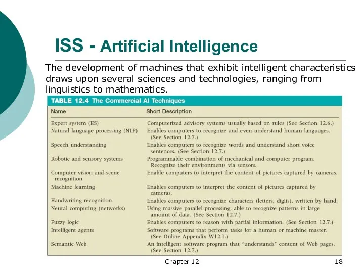 Chapter 12 ISS - Artificial Intelligence The development of machines