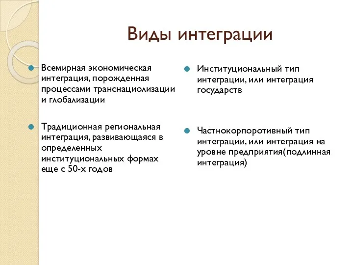 Виды интеграции Всемирная экономическая интеграция, порожденная процессами транснациолизации и глобализации