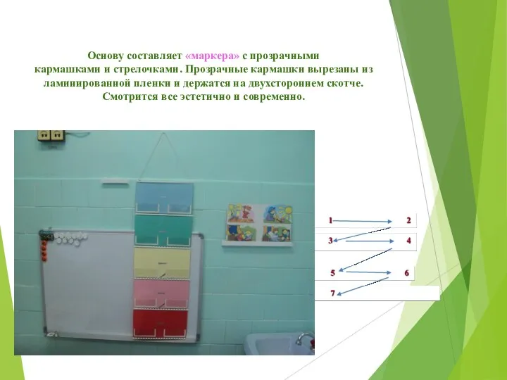 Основу составляет «маркера» с прозрачными кармашками и стрелочками. Прозрачные кармашки