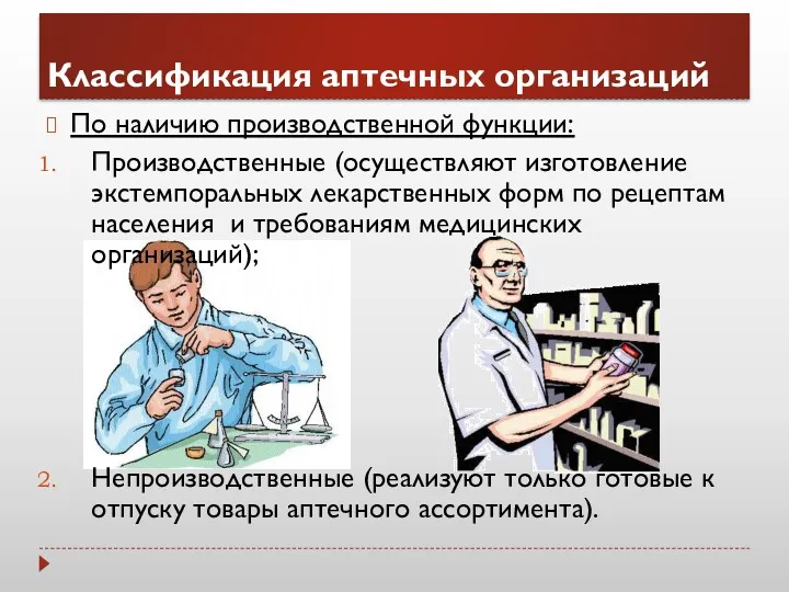 Классификация аптечных организаций По наличию производственной функции: Производственные (осуществляют изготовление экстемпоральных лекарственных форм