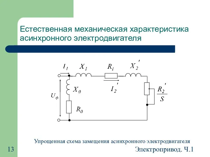 Электропривод. Ч.1 Естественная механическая характеристика асинхронного электродвигателя