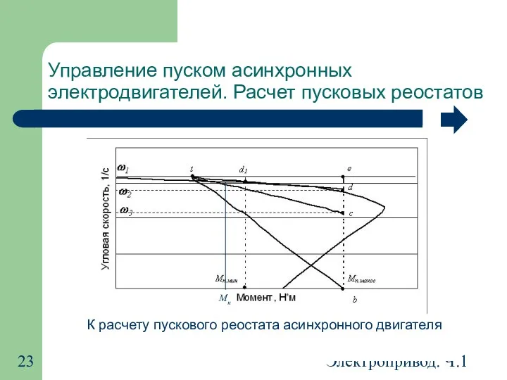 Электропривод. Ч.1 Управление пуском асинхронных электродвигателей. Расчет пусковых реостатов К расчету пускового реостата асинхронного двигателя Mн