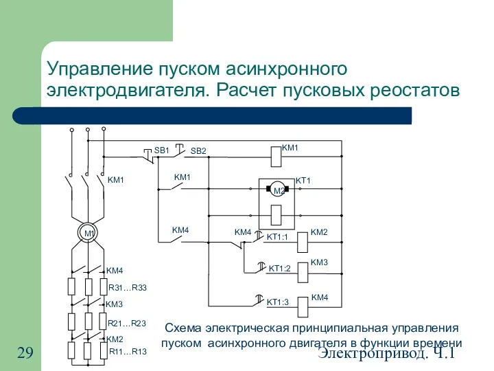 Электропривод. Ч.1 Управление пуском асинхронного электродвигателя. Расчет пусковых реостатов