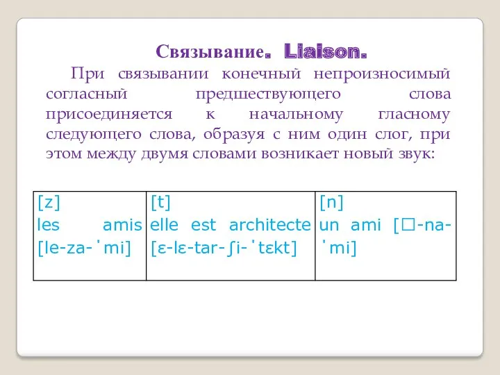 Связывание. Liaison. При связывании конечный непроизносимый согласный предшествующего слова присоединяется