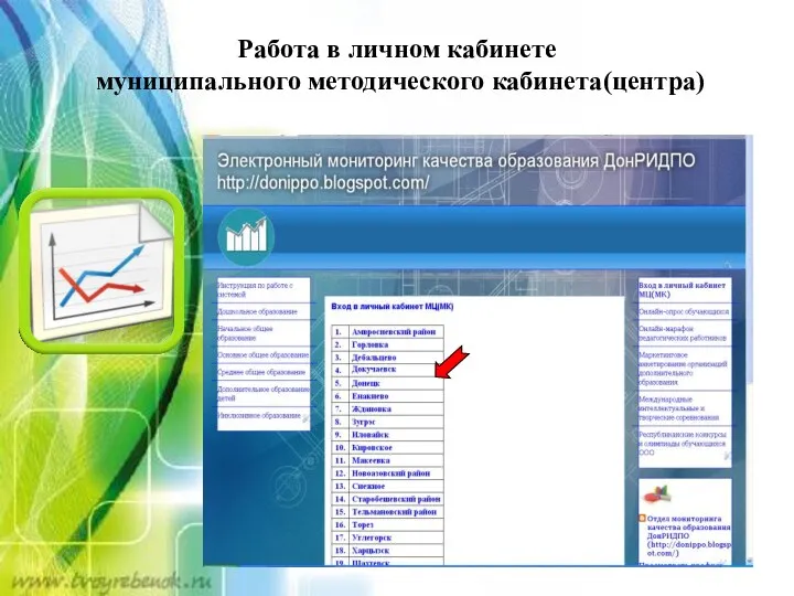 Работа в личном кабинете муниципального методического кабинета(центра)