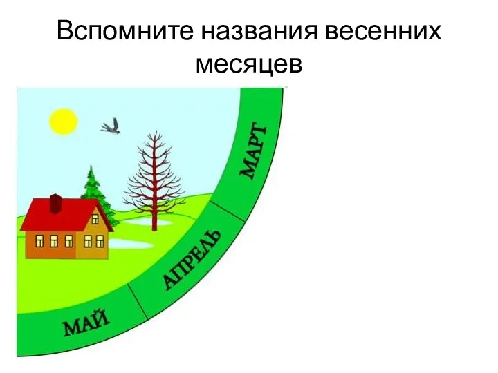 Вспомните названия весенних месяцев