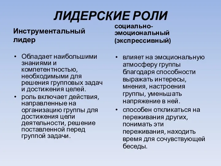 ЛИДЕРСКИЕ РОЛИ Инструментальный лидер Обладает наибольшими знаниями и компетентностью, необходимыми