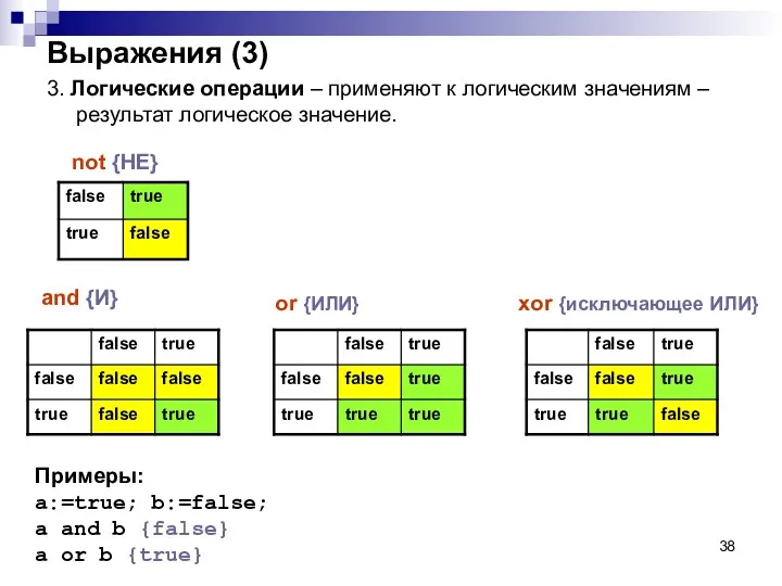 Выражения (3) 3. Логические операции – применяют к логическим значениям – результат логическое