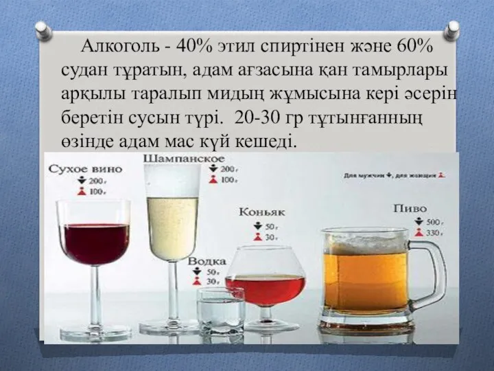 Алкоголь - 40% этил спиртінен және 60% судан тұратын, адам