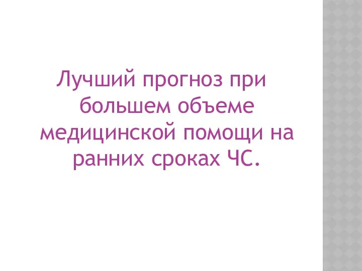 Лучший прогноз при большем объеме медицинской помощи на ранних сроках ЧС.