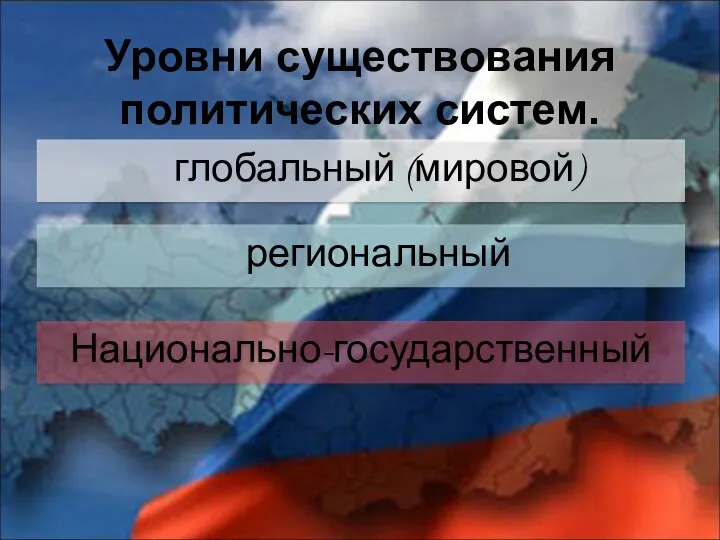 Уровни существования политических систем. глобальный (мировой) региональный Национально-государственный