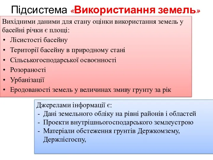 Вихідними даними для стану оцінки використання земель у басейні річки