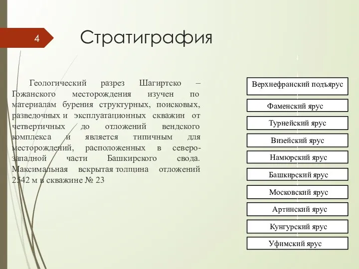 Стратиграфия Геологический разрез Шагиртско – Гожанского месторождения изучен по материалам