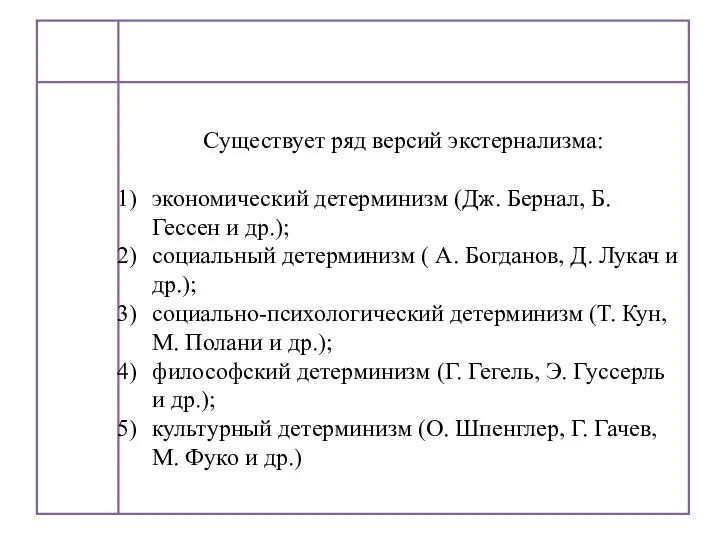 Существует ряд версий экстернализма: экономический детерминизм (Дж. Бернал, Б. Гессен