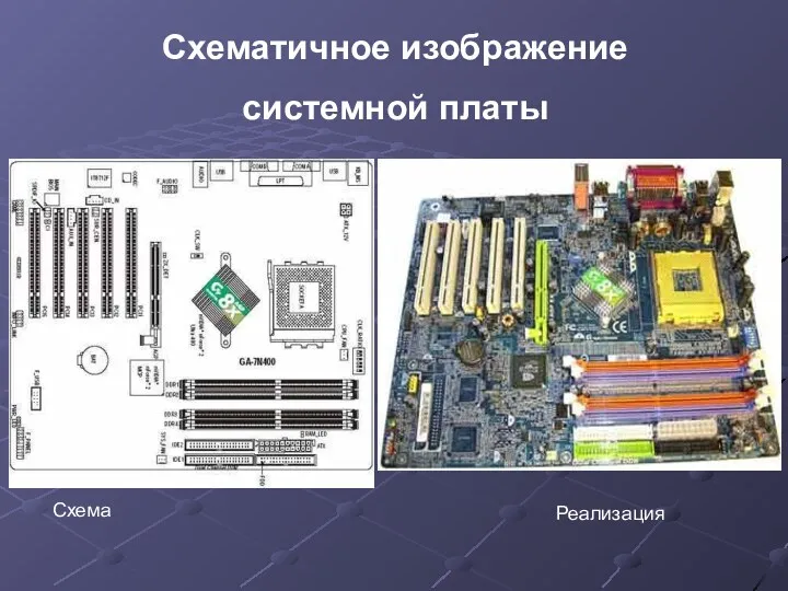 Схематичное изображение системной платы Схема Реализация