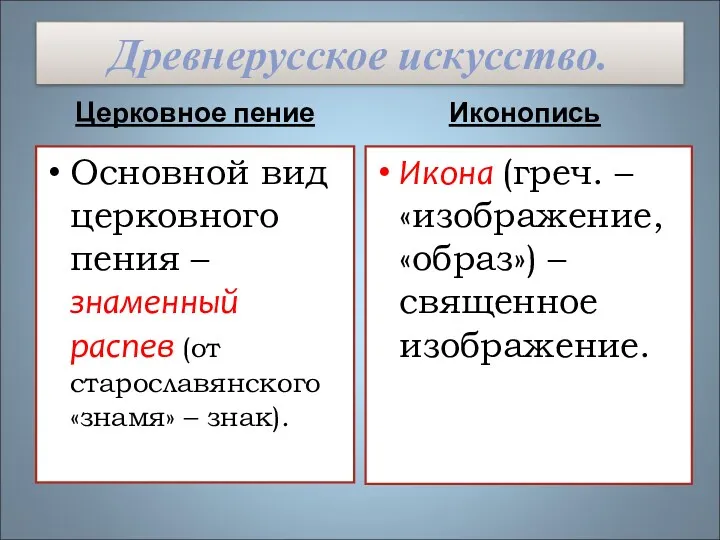 Древнерусское искусство. Церковное пение Основной вид церковного пения – знаменный