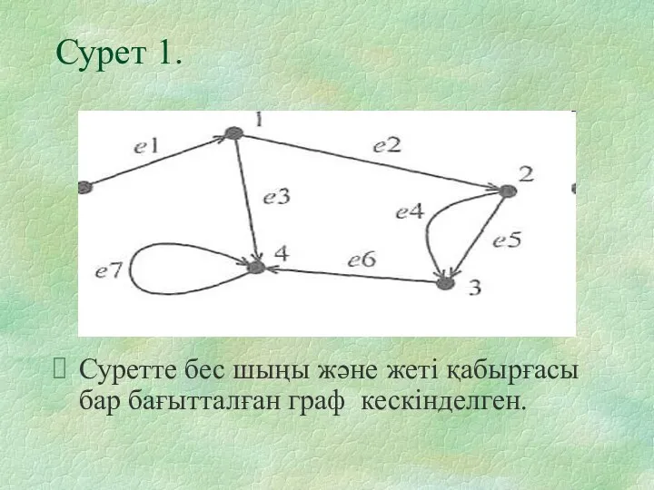 Сурет 1. Суретте бес шыңы және жеті қабырғасы бар бағытталған граф кескінделген.