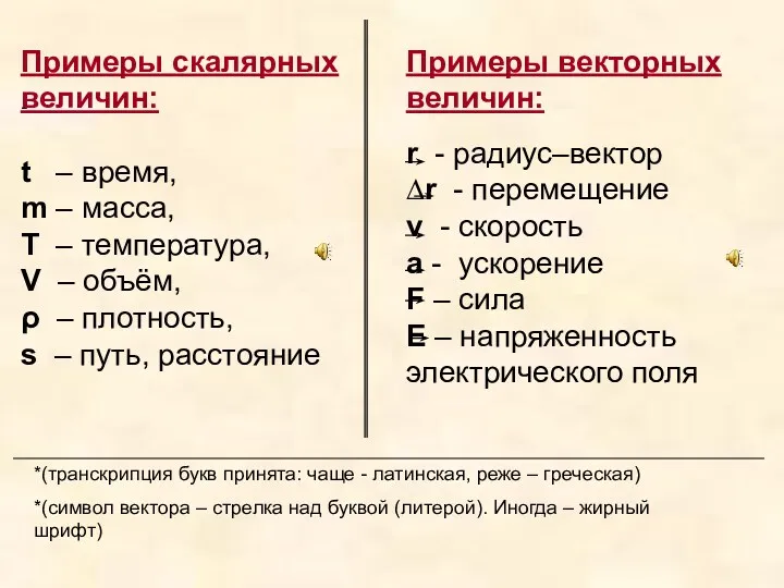 - Примеры скалярных величин: t – время, m – масса,