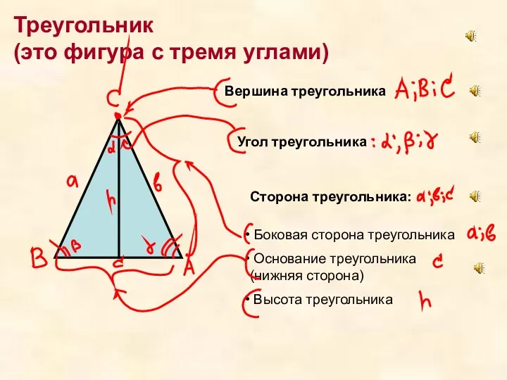 Треугольник (это фигура с тремя углами) Вершина треугольника Сторона треугольника: