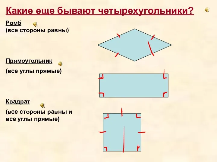 Какие еще бывают четырехугольники? Ромб (все стороны равны) Прямоугольник (все