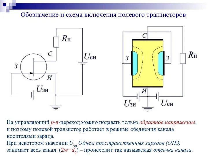 Обозначение и схема включения полевого транзисторов На управляющий p-n-переход можно