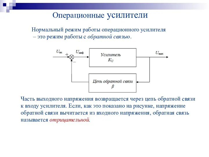 Нормальный режим работы операционного усилителя – это режим работы с обратной связью. Операционные