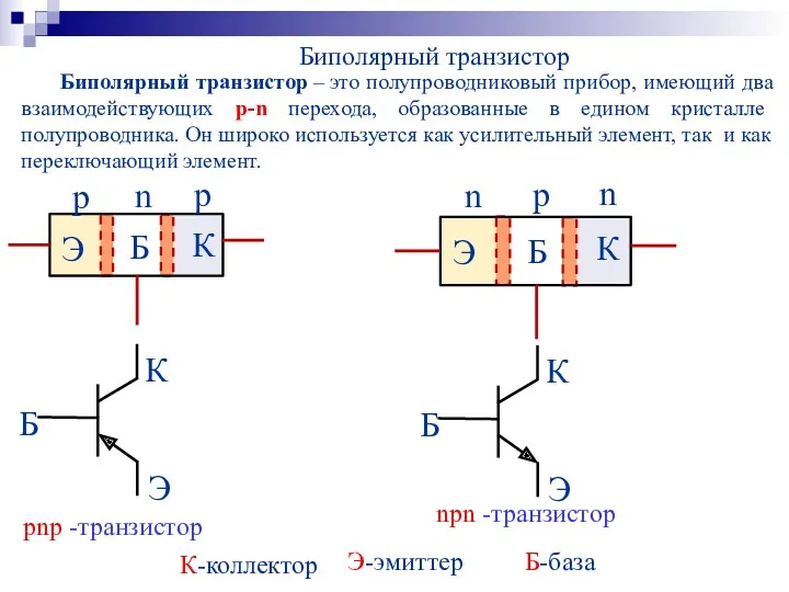 Биполярный транзистор – это полупроводниковый прибор, имеющий два взаимодействующих p-n перехода, образованные в