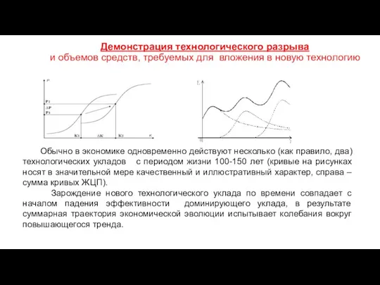 Демонстрация технологического разрыва и объемов средств, требуемых для вложения в