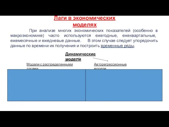 Лаги в экономических моделях При анализе многих экономических показателей (особенно