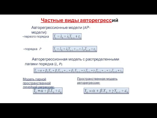 Частные виды авторегрессий Модель парной пространственной линейной регрессии: Авторегрессионные модели