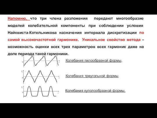 Колебания пилообразной формы, Колебания треугольной формы, Колебания куполообразной формы. .