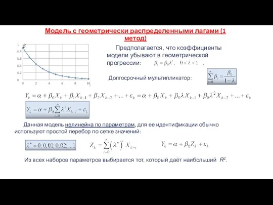 Модель с геометрически распределенными лагами (1 метод) Предполагается, что коэффициенты