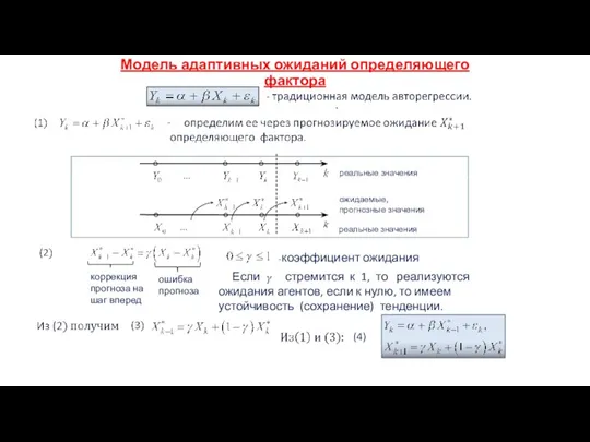 Модель адаптивных ожиданий определяющего фактора коррекция прогноза на шаг вперед