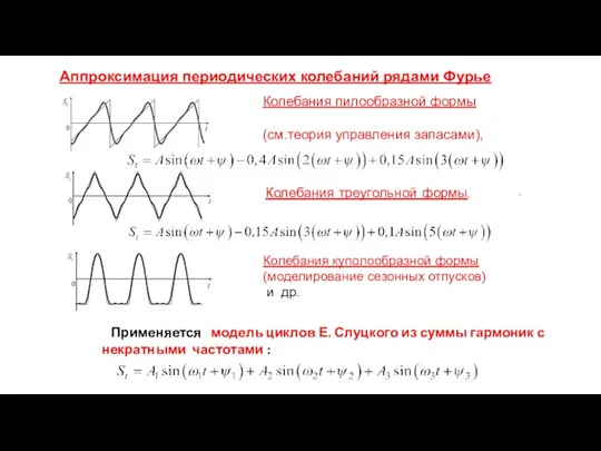 Колебания пилообразной формы (см.теория управления запасами), Колебания треугольной формы, .