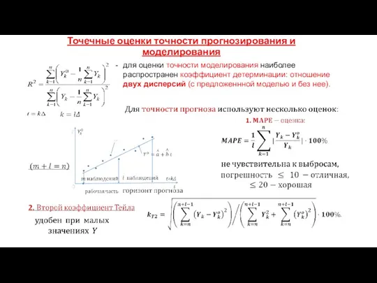 Точечные оценки точности прогнозирования и моделирования « для оценки точности