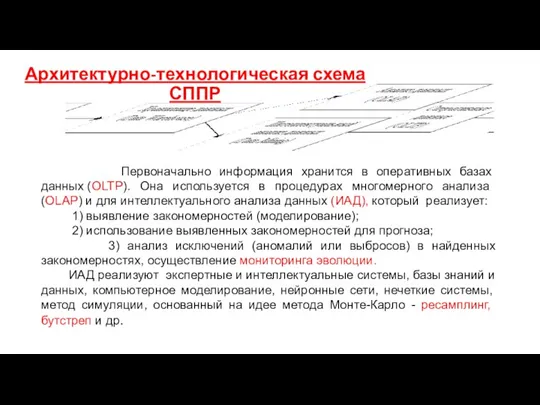 Архитектурно-технологическая схема СППР Первоначально информация хранится в оперативных базах данных