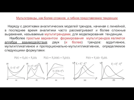 Мультитренды, как более сложное и гибкое представление тенденции Наряду с