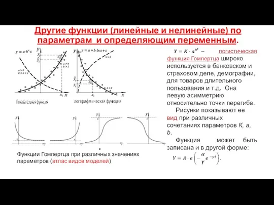 Другие функции (линейные и нелинейные) по параметрам и определяющим переменным.