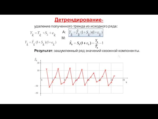 Детрендирование- удаление полученного тренда из исходного ряда: А: М: Результат: зашумленный ряд значений сезонной компоненты. k