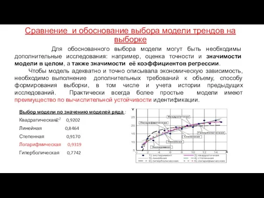 Сравнение и обоснование выбора модели трендов на выборке Для обоснованного