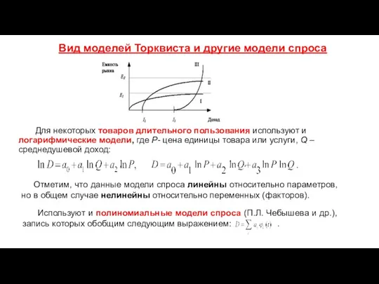 Вид моделей Торквиста и другие модели спроса Для некоторых товаров