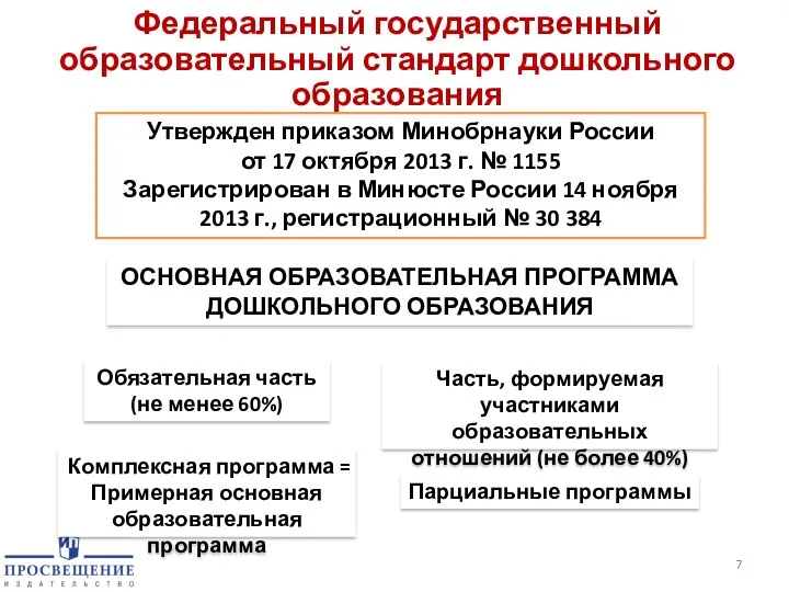 Федеральный государственный образовательный стандарт дошкольного образования Утвержден приказом Минобрнауки России