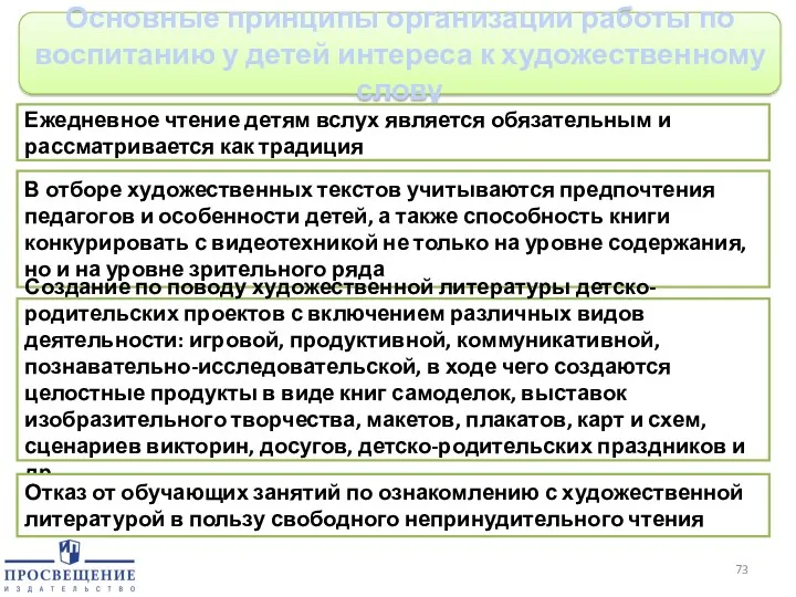 Основные принципы организации работы по воспитанию у детей интереса к