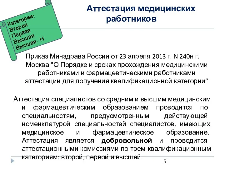 Аттестация медицинских работников Приказ Минздрава России от 23 апреля 2013