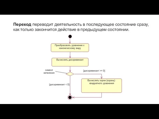 Переход переводит деятельность в последующее состояние сразу, как только закончится действие в предыдущем состоянии.