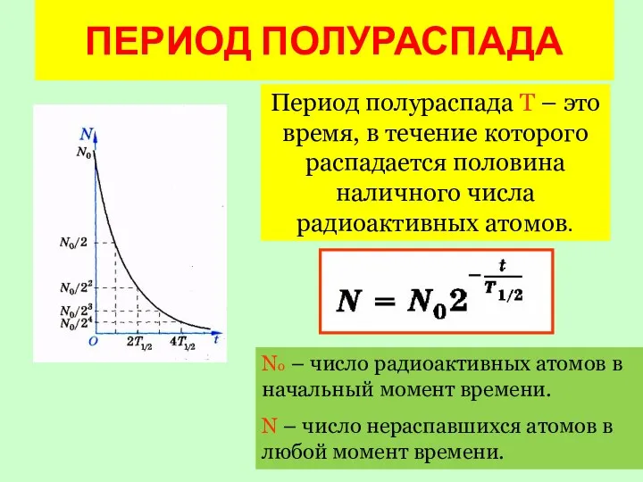 Период полураспада Т – это время, в течение которого распадается