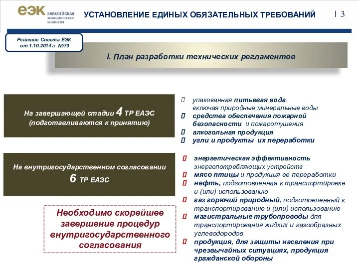 УСТАНОВЛЕНИЕ ЕДИНЫХ ОБЯЗАТЕЛЬНЫХ ТРЕБОВАНИЙ I. План разработки технических регламентов Решение